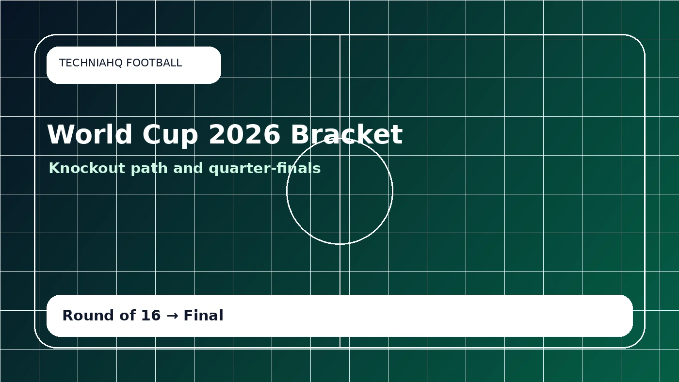 FIFA World Cup 2026 knockout bracket with Spain vs Argentina final and France vs England third-place match