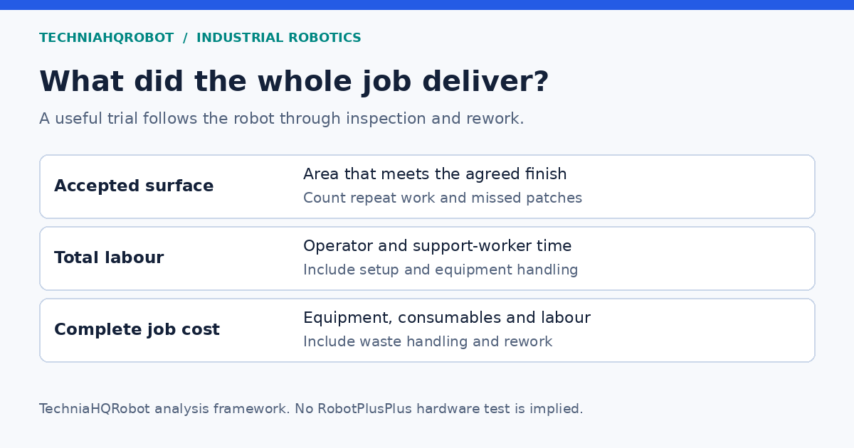 TechniaHQRobot table showing the job records needed to compare industrial robot maintenance costs